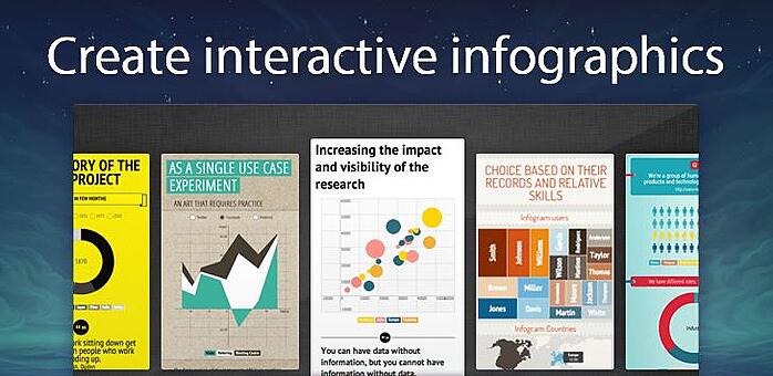 infogr.am