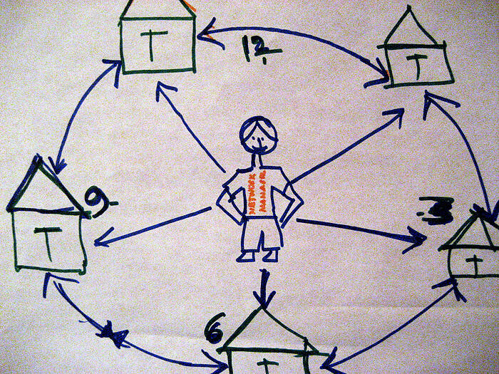 target_market_buyer_persona