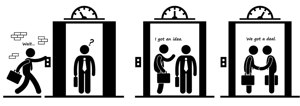 Delivering a compelling elevator pitch