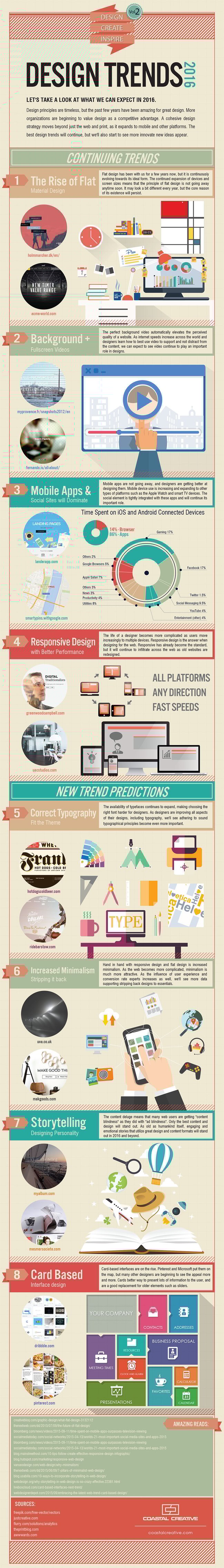 CC_Design_Trends_2016.jpg CC_Design_Trends_2016.jpg