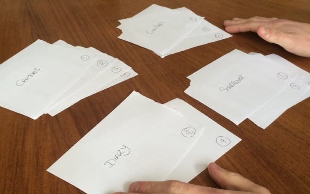 Customer-led user journey research - card sorting