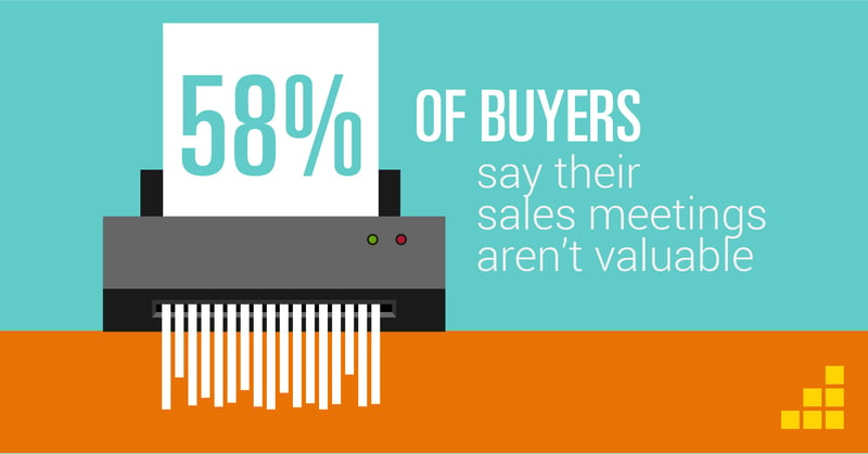 58% of buyers say their sales meetings aren't valuable - sales productivity stat