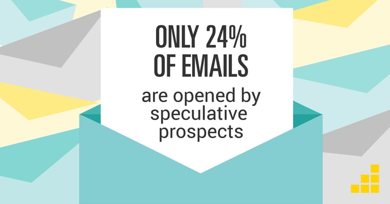Only 24% of emails are opened by speculative prospects - sales productivity stat