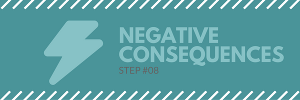 Sales call agenda step 8 - negative consequences