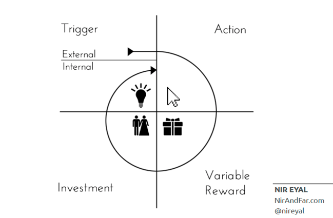 hook model.png