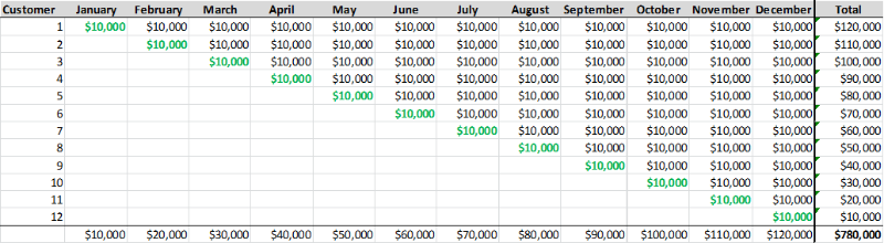 revenue-growth.png